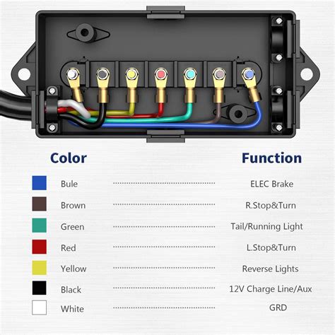 trailer junction box with circuit breaker|waterproof trailer junction box.